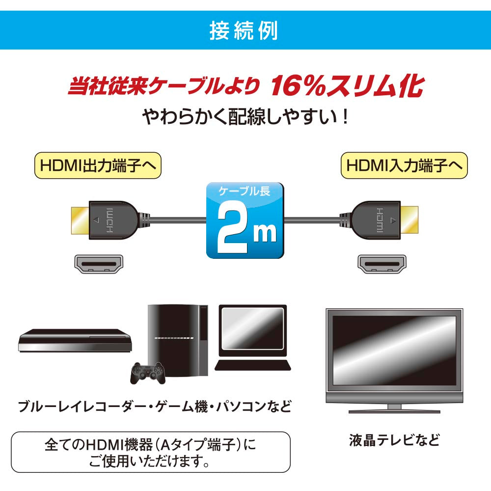 イーサネット対応ハイスピードHDMIケーブル（スリムでやわらか/HEC対応/ARC対応/2m/ブラック）　_05-0558_VIS-C20HDS-K_OHM（オーム電機）