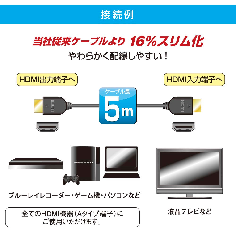 イーサネット対応ハイスピードHDMIケーブル（スリムでやわらか/HEC対応/ARC対応/5m/ブラック）　_05-0560_VIS-C50HDS-K_OHM（オーム電機）