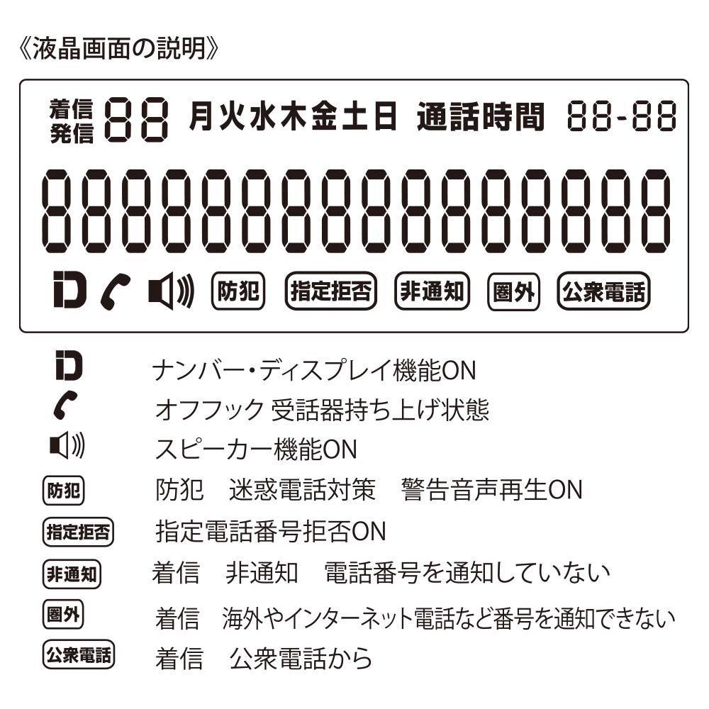 シンプルホン（防犯ボタンで警告音声/プッシュ回線ダイヤル回線切替式/直流抵抗値290Ω）_05-2992_TEL-2992D_OHM（オーム電機）