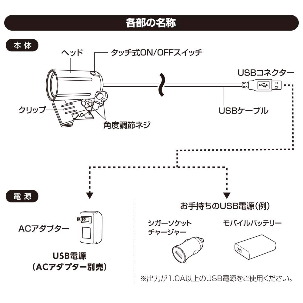 LEDクリップライト（USB電源/300lm/5W/昼白色/USBケーブル1.5m/ホワイト）_06-0909_LTC-LC08U-WN_OHM（オーム電機）