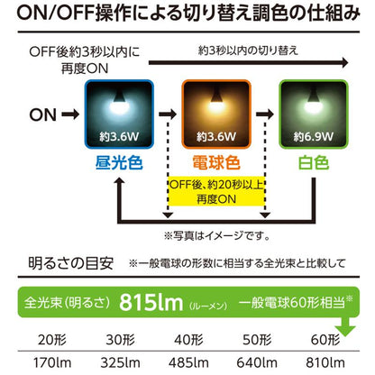 06-3428_LDA7D-G/CK AG93_LED電球（60形相当/E26/全方向270°/密閉形器具対応/調色機能付/昼光色スタート）_OHM オーム電機