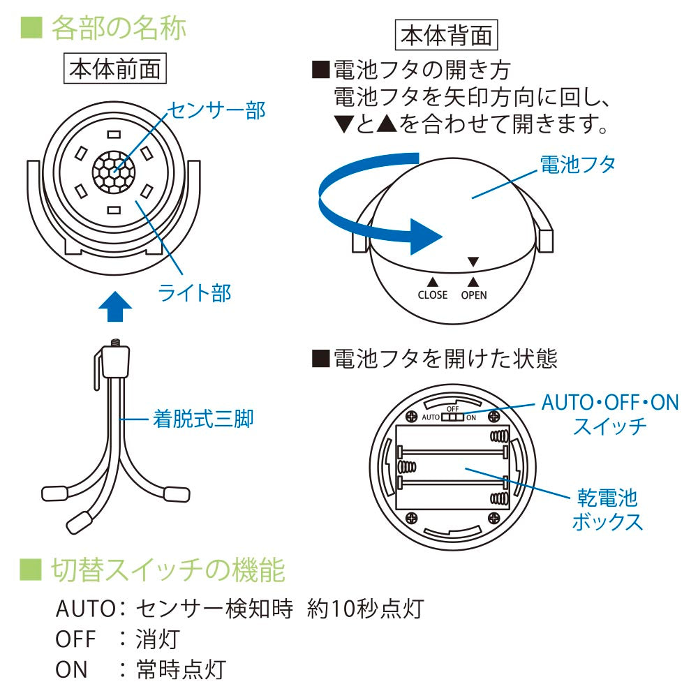 LEDガーデンライト（明暗＋人感センサー/昼白色/100 lm/防水性能IPX5/着脱式三脚付/単3形×3本使用/ブラック）_06-5051_LS-B100JT-3K_OHM（オーム電機）