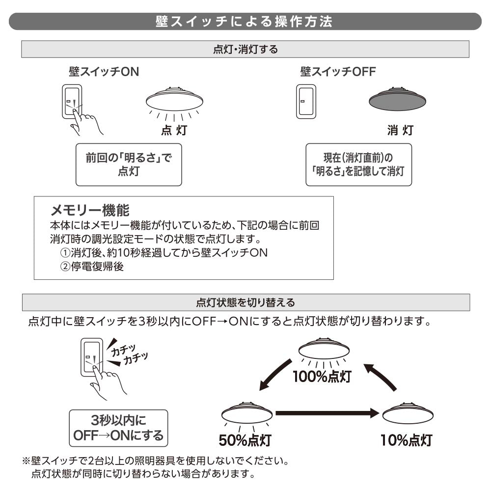 LEDシーリングライト【リモコン無し】（2～6畳用/直径28cm/昼光色/調光3段階/2900 lm/24.5W）_06-5054_LE-Y26GS-WD_OHM（オーム電機）