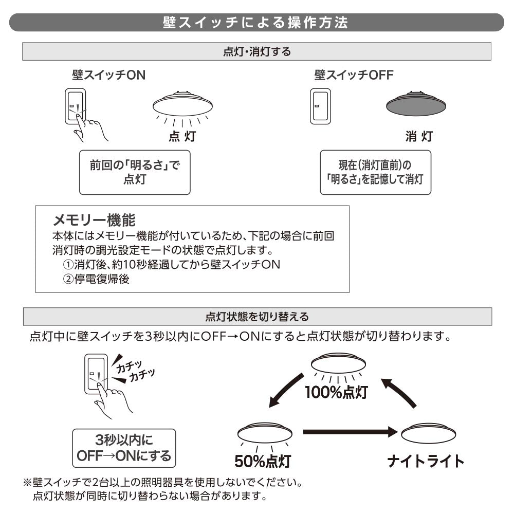 LEDシーリングライト【リモコン無し】（直径38cm/6畳用/電球色/調光3段階/最大2800lm/24.5W）_06-5057_LE-Y26S6-WL_OHM（オーム電機）