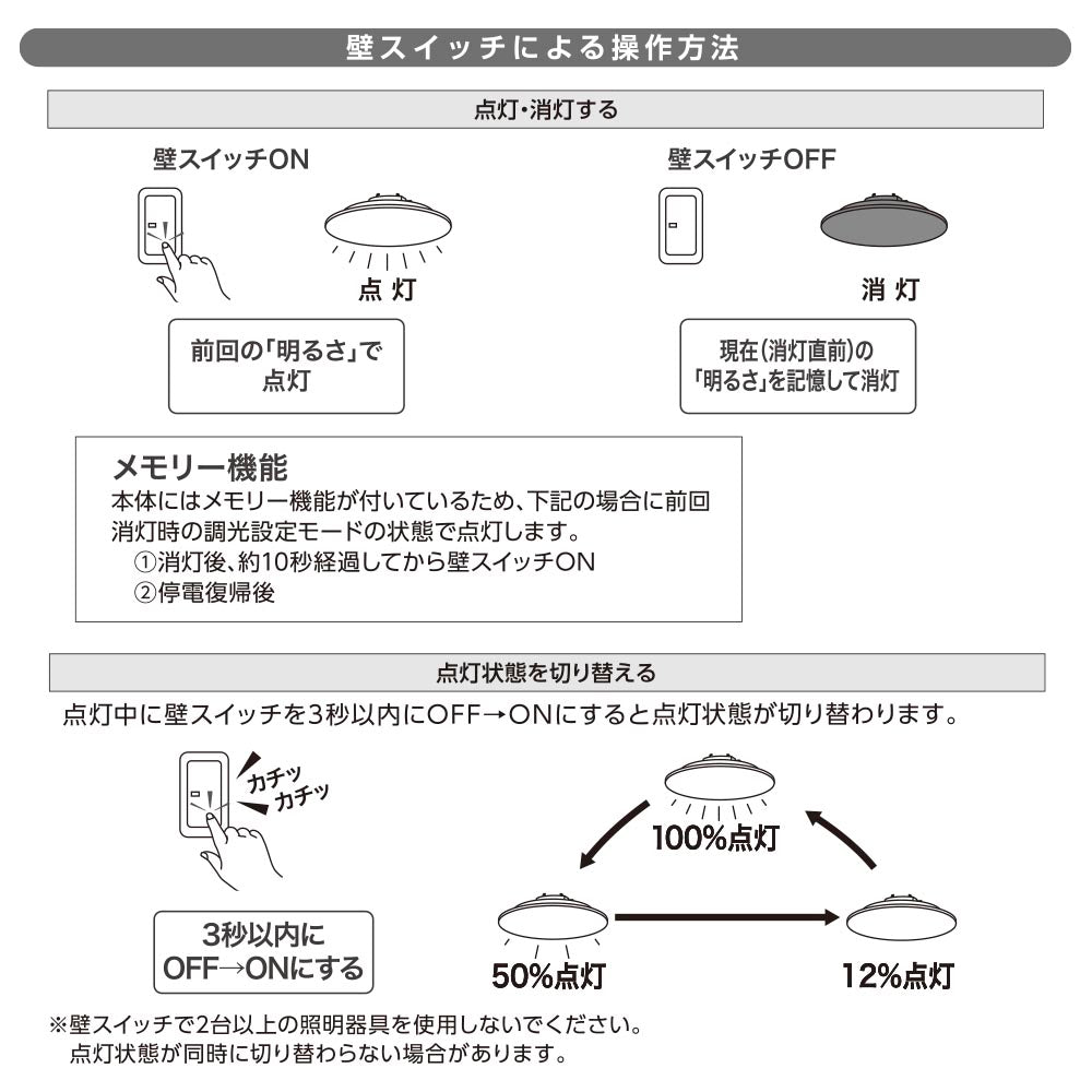 LEDミニシーリングライト （昼光色/2000 lm/18W）_06-5069_LE-Y18B-WD_OHM（オーム電機）