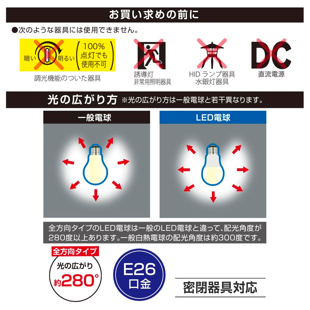 LED電球（40形相当/530lm/昼白色/E26/全方向配光280°/4.6W/密閉器具対応）_06-5514_LDA5N-G AG6_OHM（オーム電機）