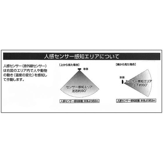 センサー感度調整 テープ オファー