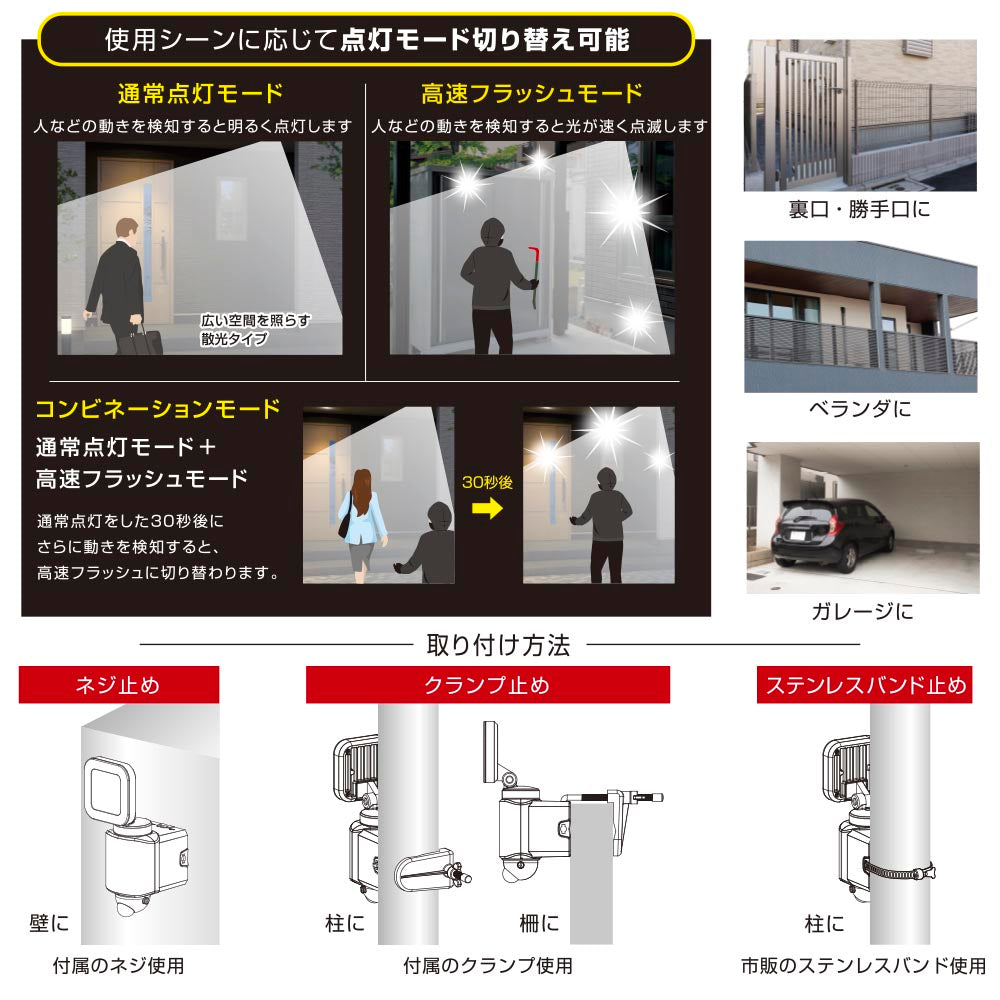 防犯センサーライト1灯（1600lm/昼光色/コンセント式、コード長3m/焦電型赤外線センサー/保護等級IP44）_07-8808_LS-A160W1_OHM（オーム電機）