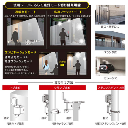 防犯センサーライト1灯（1600lm/昼光色/コンセント式、コード長3m/焦電型赤外線センサー/保護等級IP44）_07-8808_LS-A160W1_OHM（オーム電機）