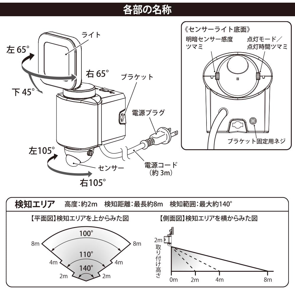 防犯センサーライト1灯（1600lm/昼光色/コンセント式、コード長3m/焦電型赤外線センサー/保護等級IP44）_07-8808_LS-A160W1_OHM（オーム電機）