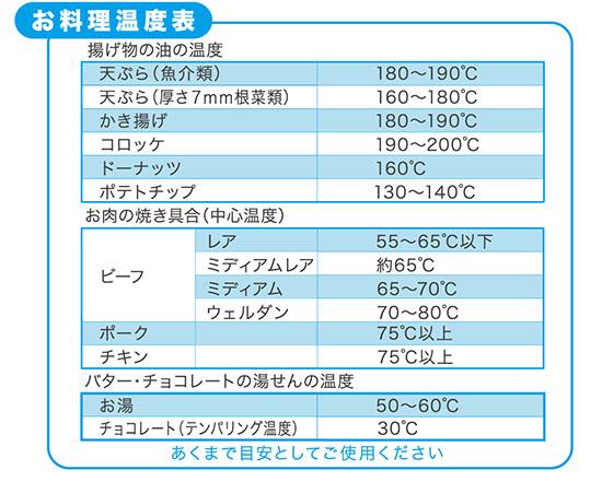 クッキング温度計 ホワイト_07-9898_COK-Z100-W_OHM（オーム電機）