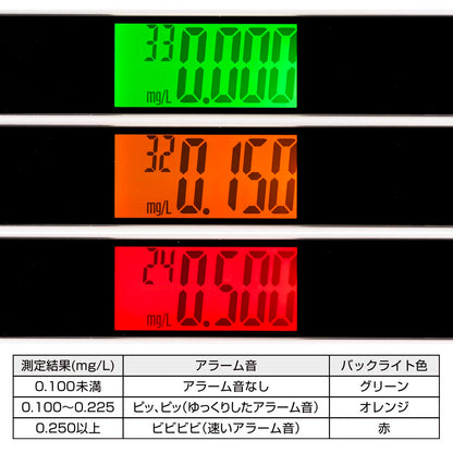 アルコールテスター（ひと吹き簡易測定/測定結果を3色で表示/半導体ガスセンサー/単4形×2本使用）_08-1190_HB-A03-W_OHM（オーム電機）