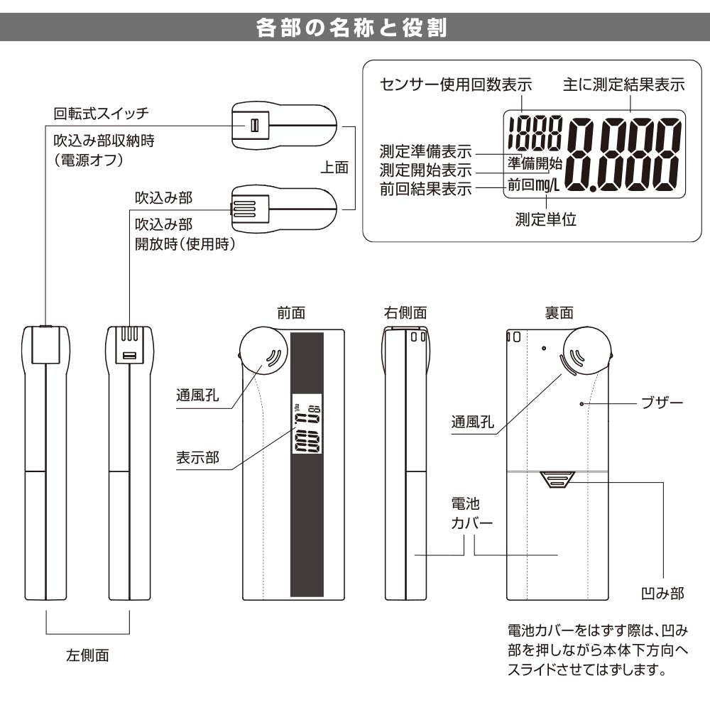 アルコールテスター（ひと吹き簡易測定/測定結果を3色で表示/半導体ガスセンサー/単4形×2本使用）_08-1190_HB-A03-W_OHM（オーム電機）