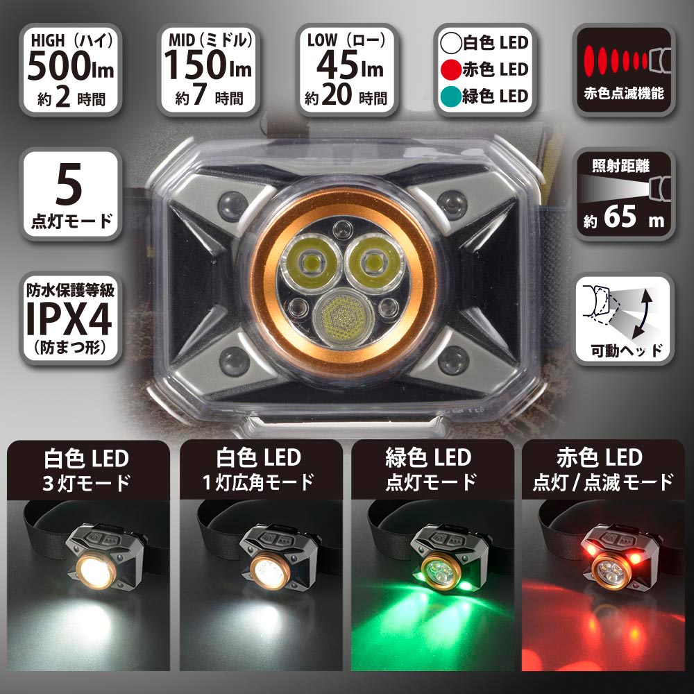 LEDヘッドライト（500lm/単4形×3本使用/保護等級IPX4防まつ形/連続使用HIGH2時間、LOW20時間）_08-1367_LC-500RG-S_OHM（オーム電機）