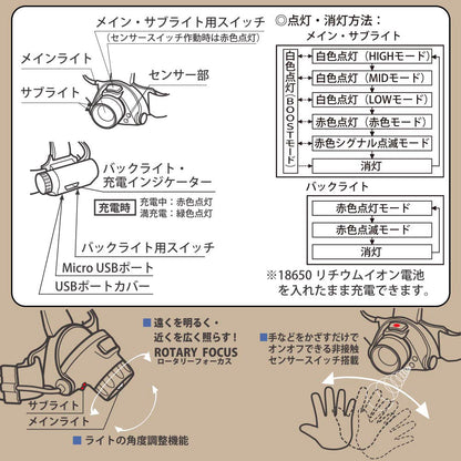 LEDヘッドライト（非接触センサースイッチ/3点式ヘッドバンド/USB充電式/点灯モード4種類/900 lm/連続使用4時間[白色HIGH]/保護等級IPX4）_08-1369_LC-HUS900S-K_OHM（オーム電機）