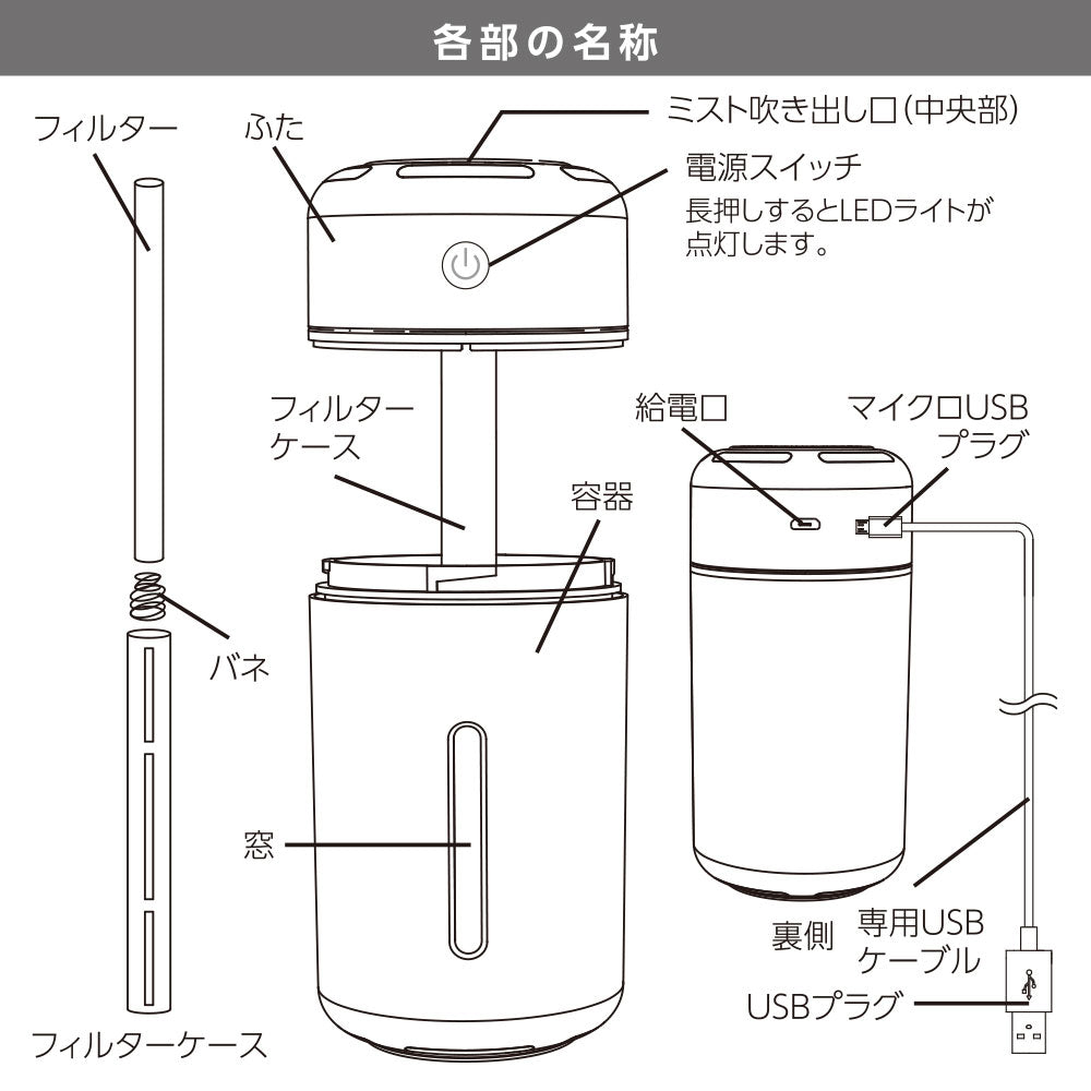 USB卓上加湿器（連続・間欠運転/LEDライトアップ機能/2W/容器容量230mL/ホワイト）_08-1424_KIS-UK230C-W_OHM（オーム電機）