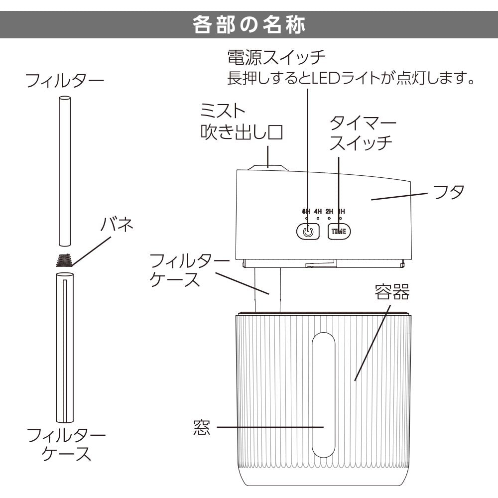 USB加湿器（連続・間欠運転/LEDライトアップ機能/1.5W/容器容量400mL/ホワイト）_08-1426_KIS-UK400C-W_OHM（オーム電機）