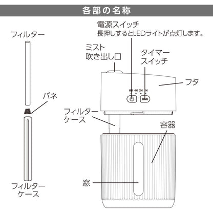 USB加湿器（連続・間欠運転/LEDライトアップ機能/1.5W/容器容量400mL/ホワイト）_08-1426_KIS-UK400C-W_OHM（オーム電機）