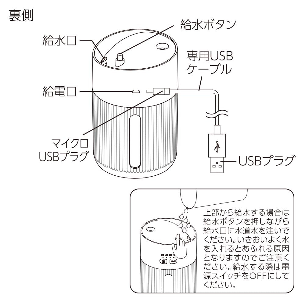 USB加湿器（連続・間欠運転/LEDライトアップ機能/1.5W/容器容量400mL/ホワイト）_08-1426_KIS-UK400C-W_OHM（オーム電機）