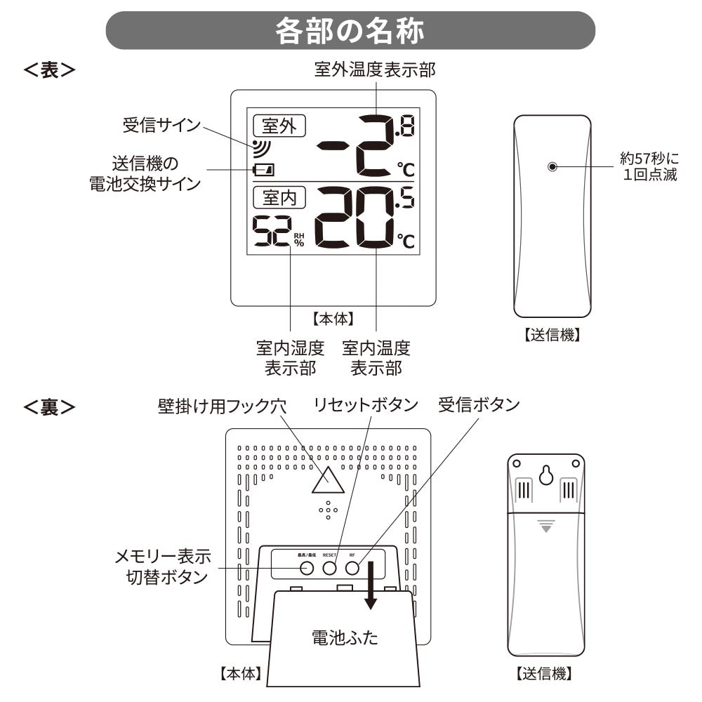 デジタル温湿度計【室内の温湿度、室外の温度計測】（メモリー機能付/本体、送信機各単4形×2本使用/置き・掛け両用）_08-1451_TEM-701-W_OHM（オーム電機）