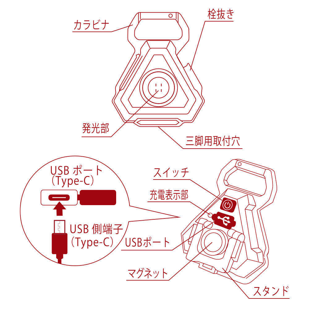 コンパクトツールLEDライト（USB充電式/MAX570lmで連続使用1時間/保護等級IPX4/マグネット付き）_08-1516_LH-CT57A5_OHM（オーム電機）