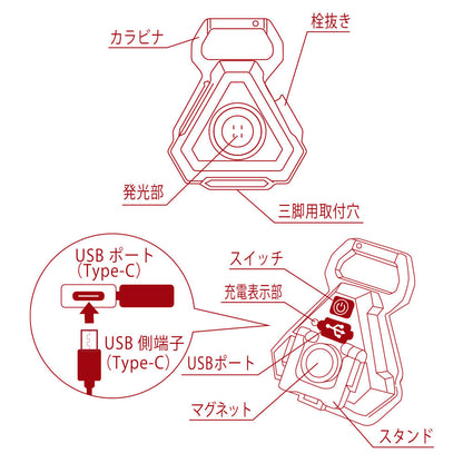 コンパクトツールLEDライト（USB充電式/MAX570lmで連続使用1時間/保護等級IPX4/マグネット付き）_08-1516_LH-CT57A5_OHM（オーム電機）