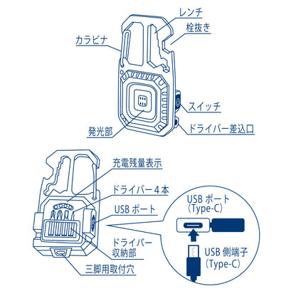 コンパクトツールLEDライト（USB充電式/MAX810lmで連続使用0.7時間/保護等級IPX4/ドライバー4本付き）_08-1517_LH-CS81A5_OHM（オーム電機）