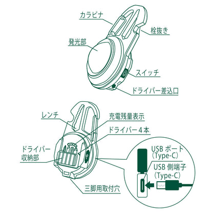 コンパクトツールLEDライト（USB充電式/MAX910lmで連続使用1.2時間/保護等級IPX4/ドライバー4本付き）_08-1518_LH-CC91A5_OHM（オーム電機）