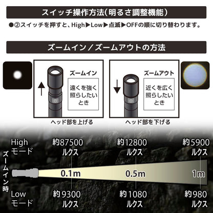 LED充電式ライト（ズーム機能/明るさ調整機能/最大420 lm/防水性能IPX4）_08-1523_LH-C42A5_OHM（オーム電機）