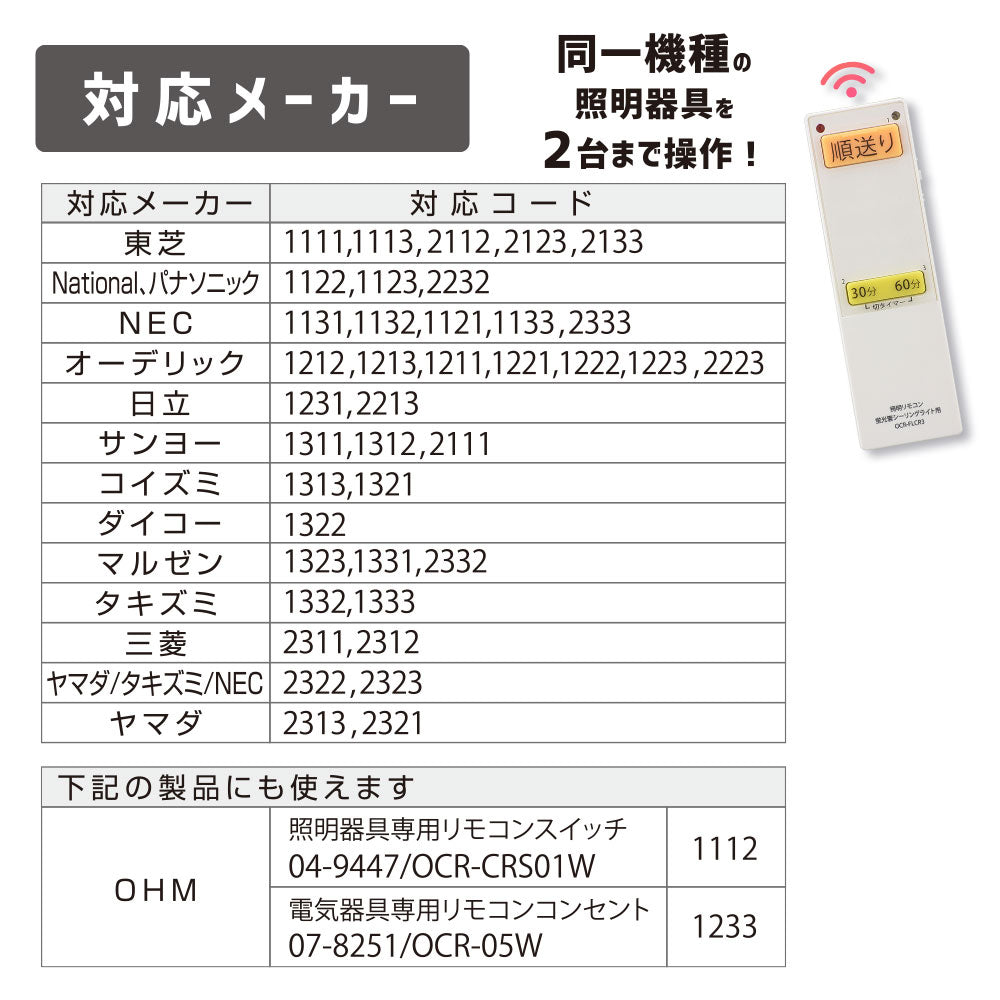 蛍光管シーリングライト専用リモコン（対応メーカー13社/単4形x2本使用）_08-3099_OCR-FLCR3_OHM（オーム電機）