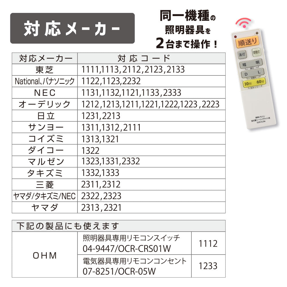 蛍光管シーリングライト専用リモコン（対応メーカー13社/単4形x2本使用/調光ボタン付き）_08-3100_OCR-FLCR4_OHM（オーム電機）