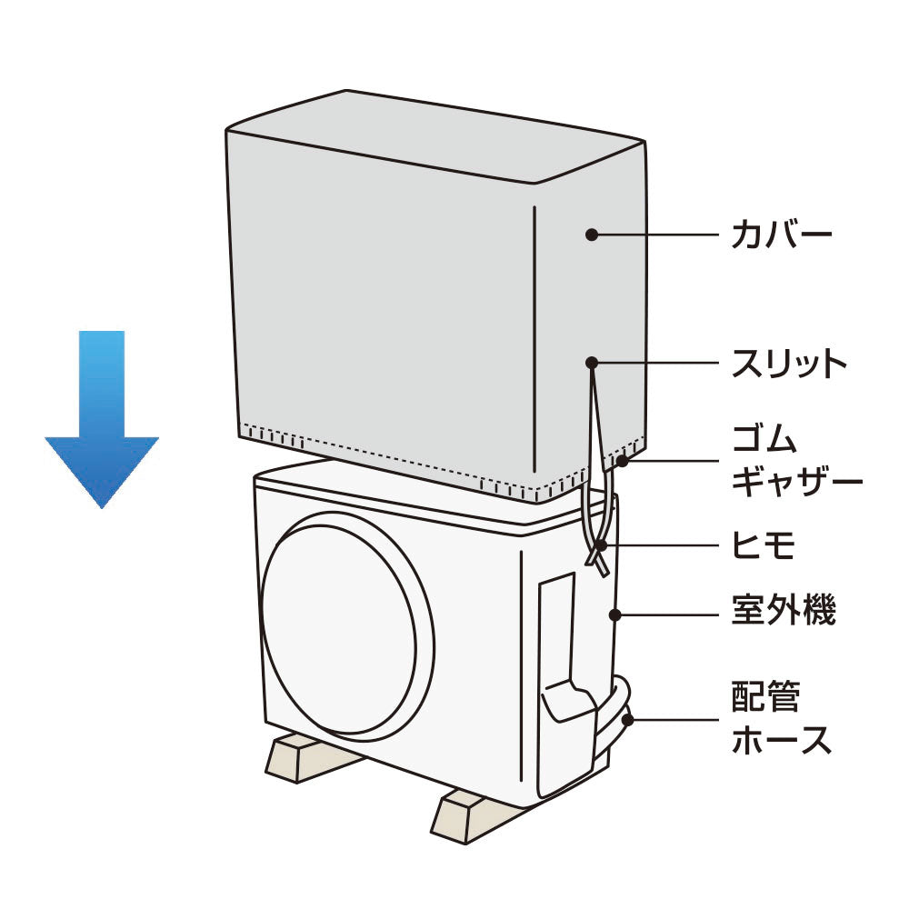 室外機カバー【Mサイズ】（適用サイズ幅84×高さ56×奥行30cm以下/ポリエステル）_08-3278_DZ-Z003M_OHM（オーム電機）