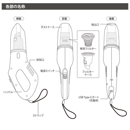 ウェット＆ドライクリーナー【液体も吸える】（乾湿両用/USB充電式/フィルター式）_08-3289_SOJ-HC02R_OHM（オーム電機）