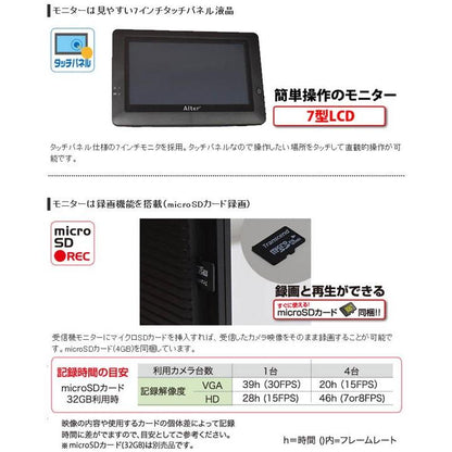 【メーカー取寄せ納期約2週間】ハイビジョン無線カメラ＆モニターセット_17-7638_AT-8801_Alterplus（オルタプラス）