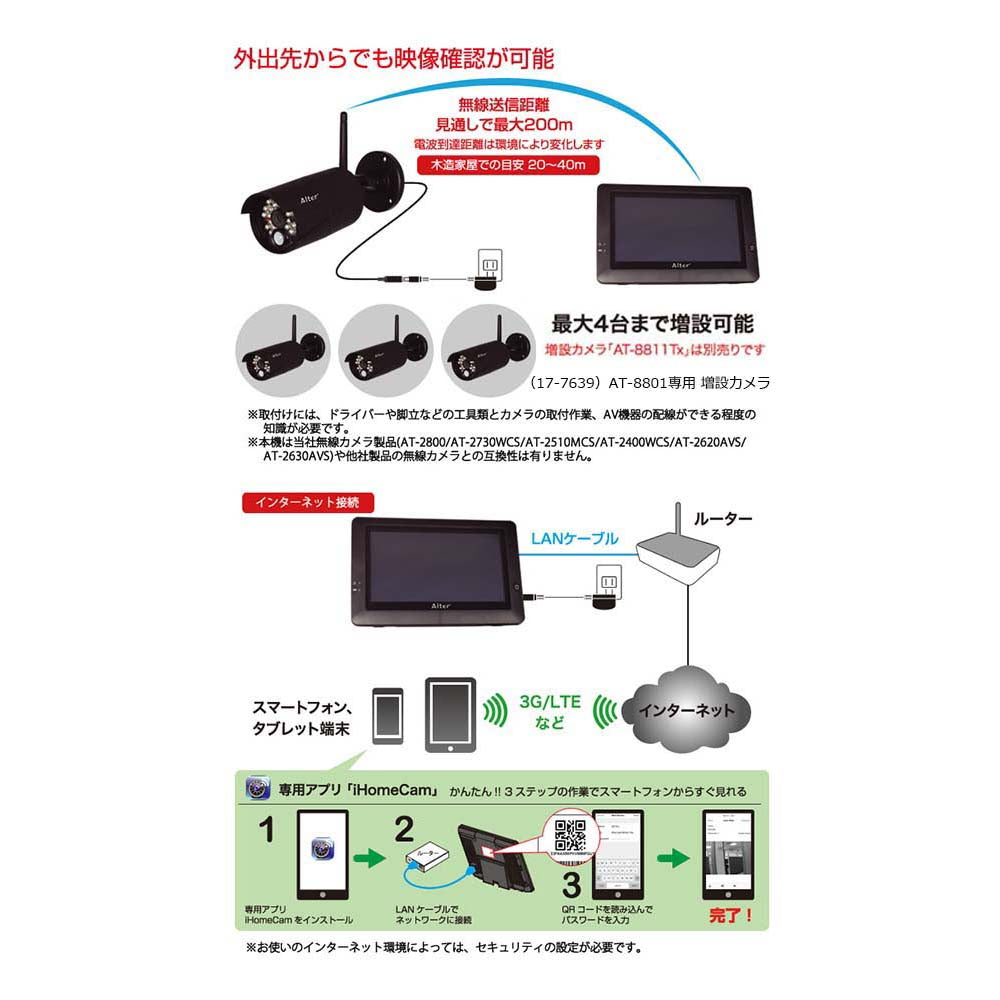 【メーカー取寄せ納期約2週間】ハイビジョン無線カメラ＆モニターセットとAT-8801専用 増設カメラ_17-7641_AT-8801SET_Alterplus（オルタプラス）