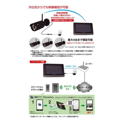 【メーカー取寄せ納期約2週間】ハイビジョン無線カメラ＆モニターセットとAT-8801専用 増設カメラ_17-7641_AT-8801SET_Alterplus（オルタプラス）