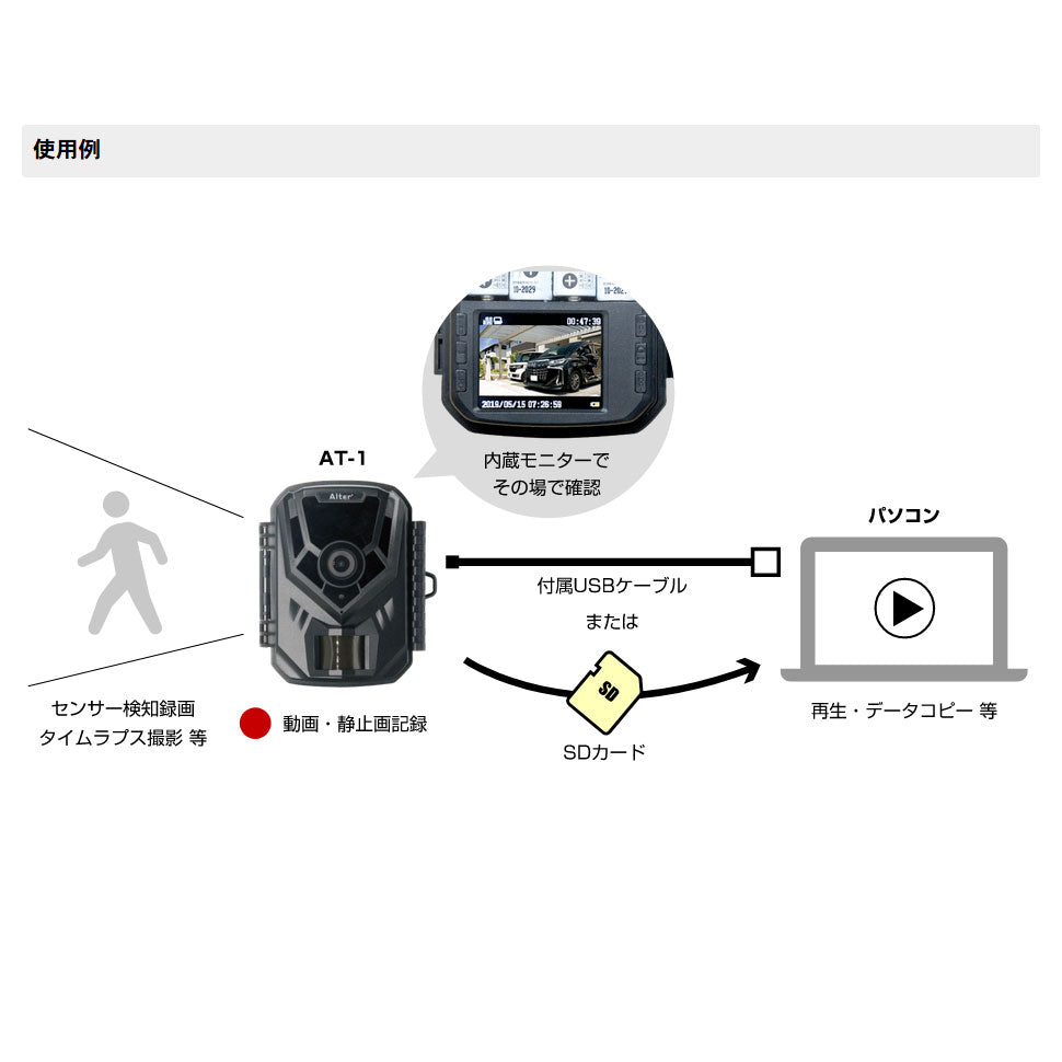 【メーカー取寄せ納期約2週間】電池式センサーカメラAT-1（単3形乾電池×4本使用）_17-7681_AT-1_Alterplus（オルタプラス）