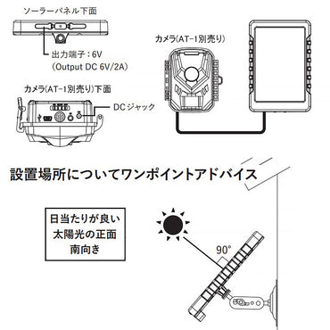 【メーカー取寄せ納期約2週間】電池式センサーカメラAT-1専用ソーラーパネル_17-7682_BS-01_Alterplus（オルタプラス）