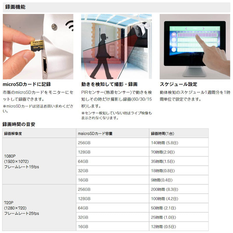 【メーカー取寄せ納期約2週間】ソーラー付き無線カメラ＆モニターセット_17-7684_CAR-101_Alterplus（オルタプラス）