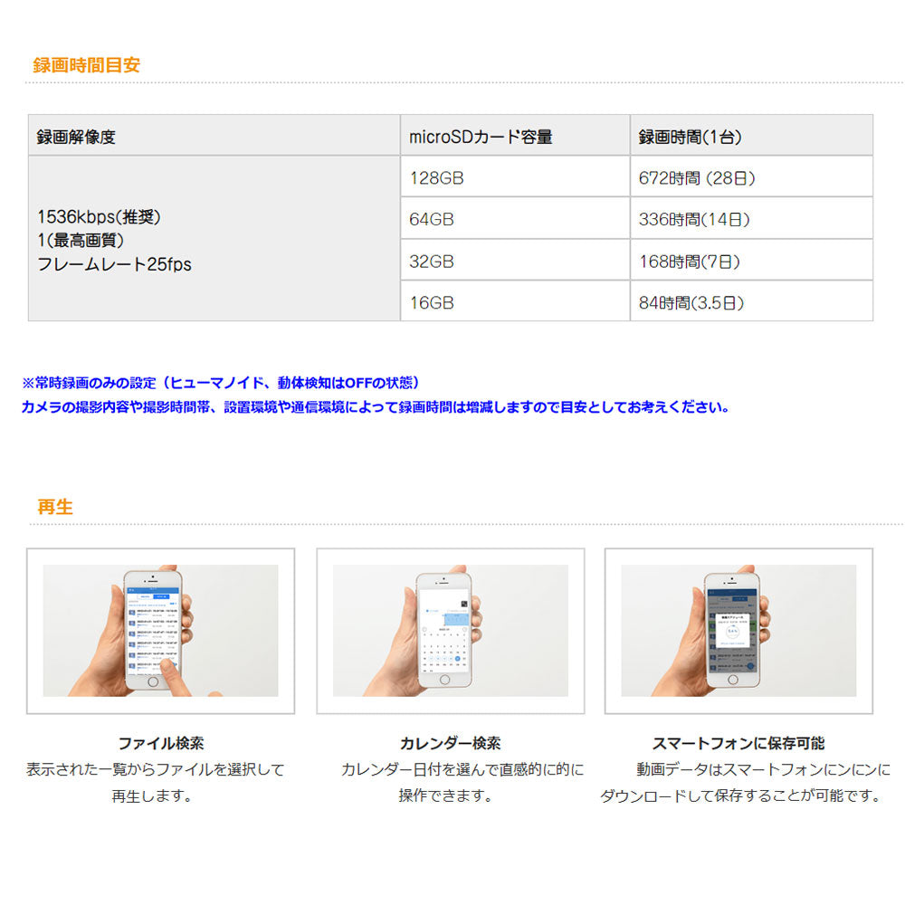 【メーカー取寄せ納期約2週間】 SD録画Wi-Fiズームカメラ_17-7695_ASD-06_Alterplus（オルタプラス）