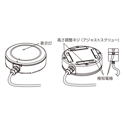 EXLF-SW2 スポット型漏水検知センサー送信機（ブザーなし・電池式） 漏水センサー 水漏れセンサー