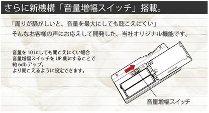 AS-P001(NV)_1753400_[ネイビー]高性能集音器イヤリス[EARLIS]_ELPA（エルパ・朝日電器）