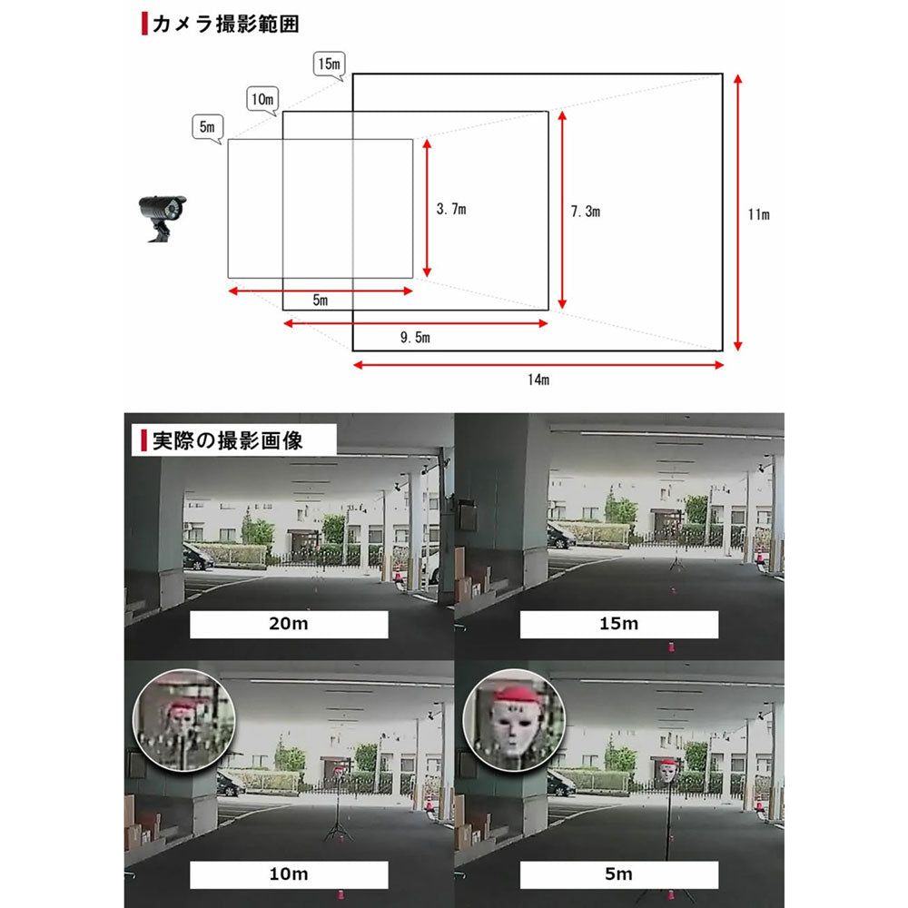 CMS-7110 ワイヤレス防犯カメラ＆モニターセット スマホ対応 CMS-7110 ELPA（エルパ・朝日電器）