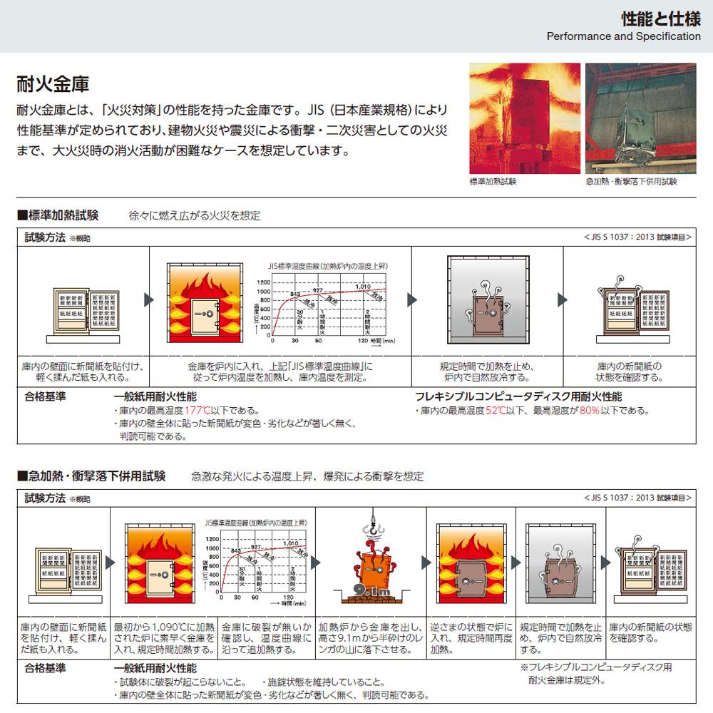 DX-101 EIKO エーコー 磁気メディア用耐火金庫  1時間耐火 86kg 9.4L