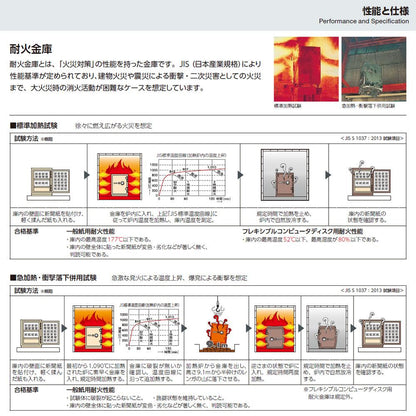 DX-101 EIKO エーコー 磁気メディア用耐火金庫  1時間耐火 86kg 9.4L