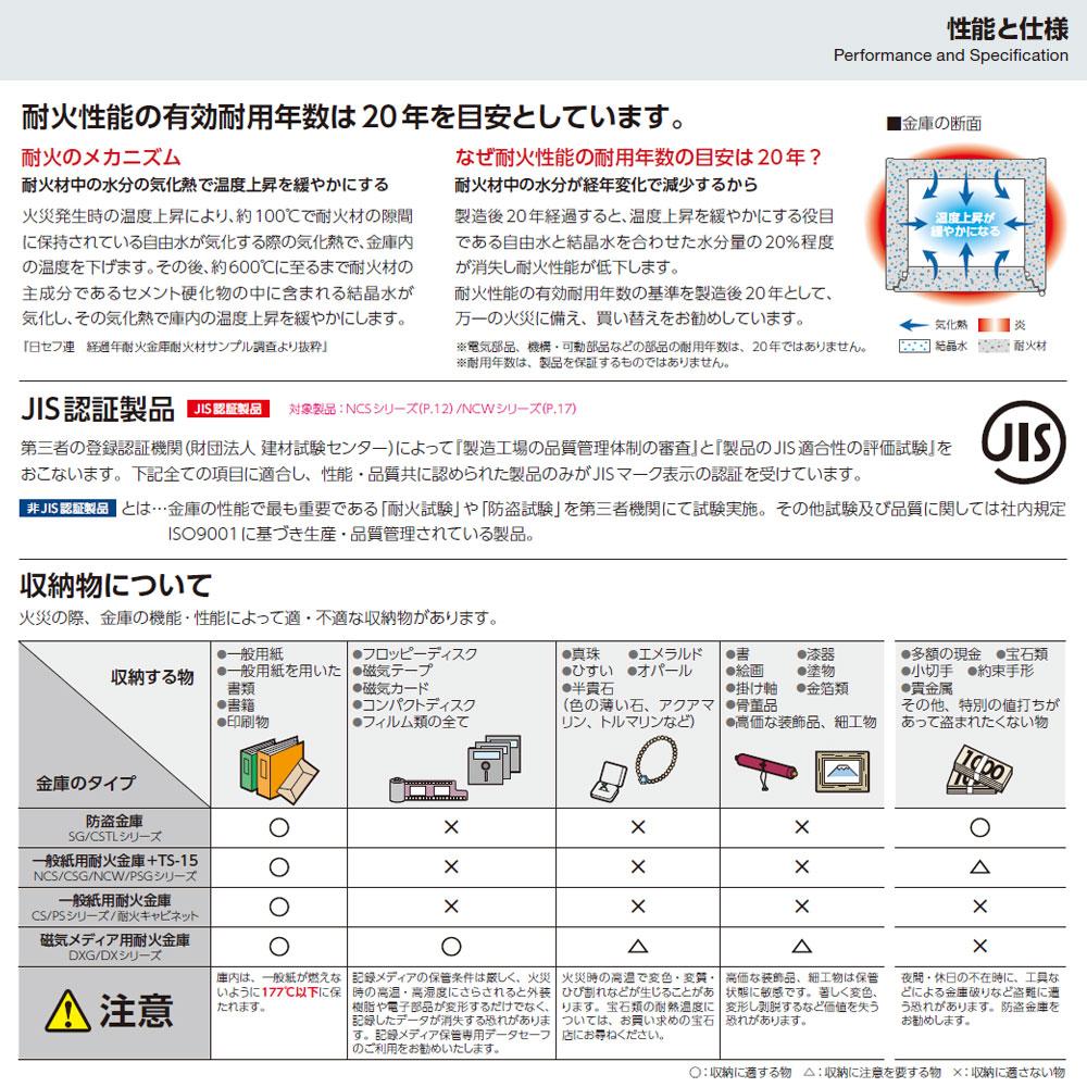 DX-103 EIKO エーコー 磁気メディア用耐火金庫  1時間耐火 146kg 27.6L