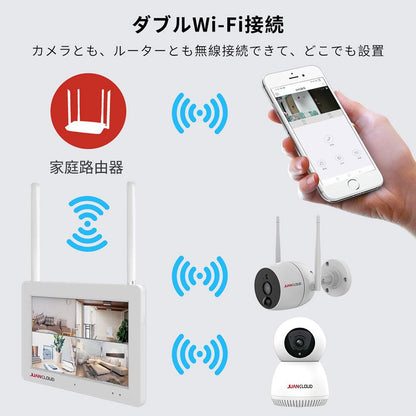 モニター+Wi-Fi屋外IPカメラ(2台)セット_JA-T6204-PO1031-WP_ELPA（エルパ・朝日電器）