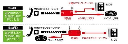 TEA-041_1658300_受話器用録音アダプター_ELPA（エルパ・朝日電器）