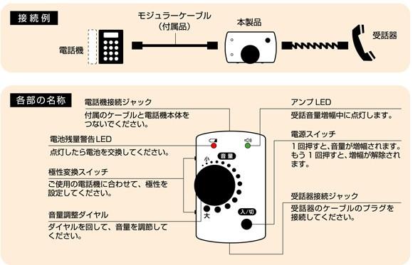 TEA-081_1675300_受話音量増幅アンプ_ELPA（エルパ・朝日電器）